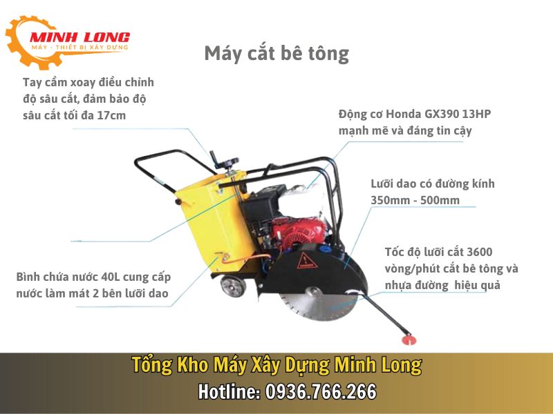 Nguyên lý hoạt động của máy cắt bê tông chạy xăng