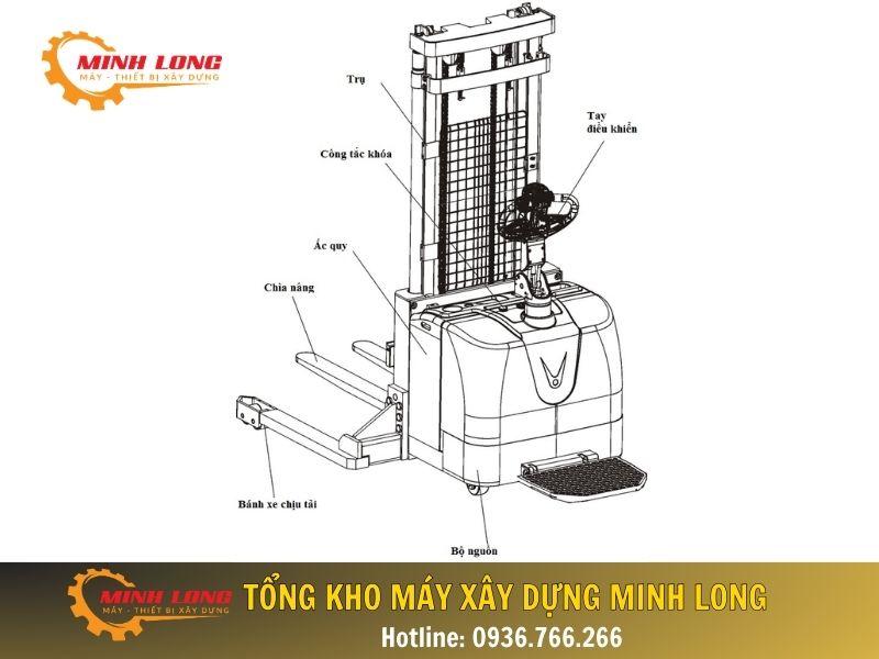 Cấu tạo của xe nâng tay cao